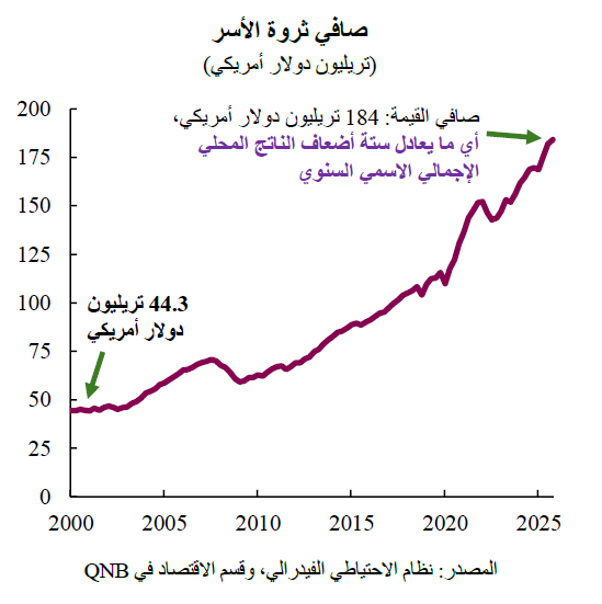 QNB